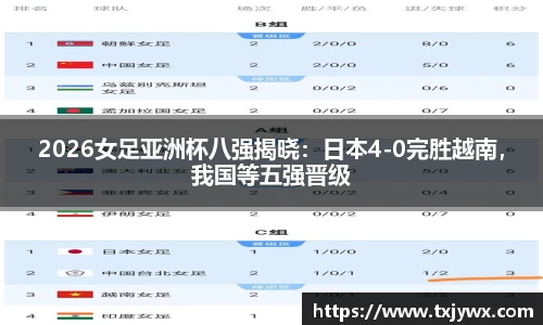 2026女足亚洲杯八强揭晓：日本4-0完胜越南，我国等五强晋级